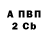 Амфетамин VHQ Vlodikos BRO